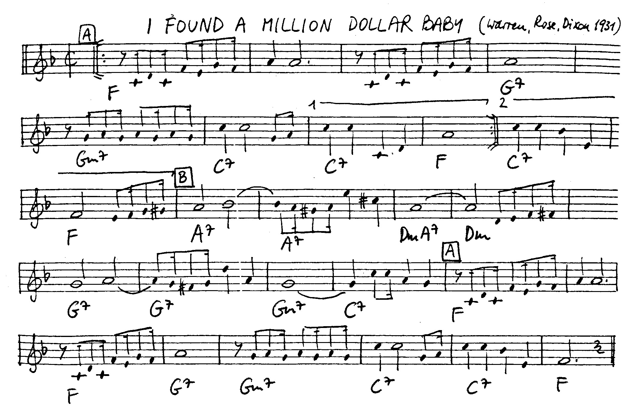 i found a million dollar baby leadsheet – book us for your next 20s or gatsby event